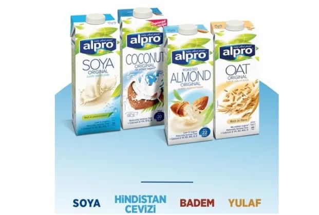 Plant-Based Milks