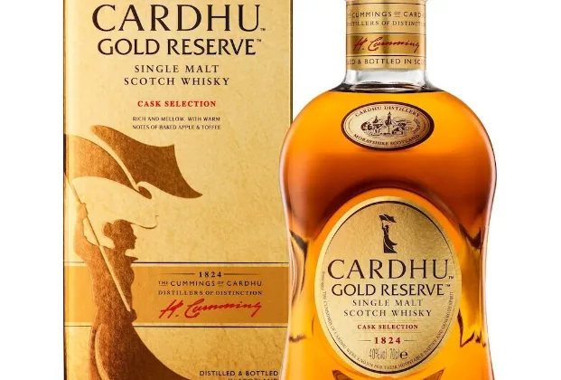 Cardhu Gold Reserve