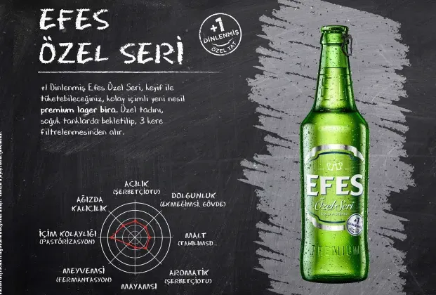 Efes Özel Seri