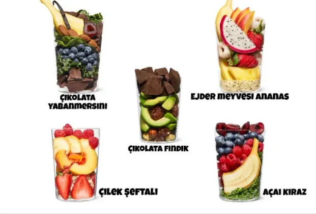 Smoothie varieties