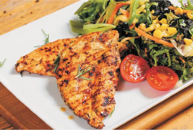Diet Plate