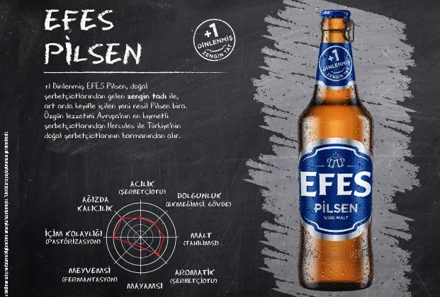 Efes Pilsen 50 cl