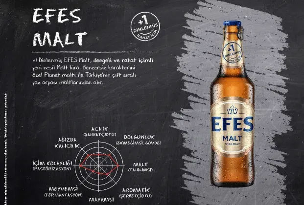 Efes Malt 50 cl