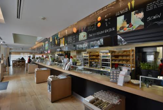 Vapiano Suadiye