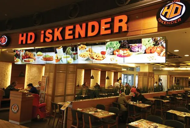 HD İskender - Historia